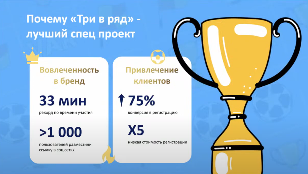 Слайд 10